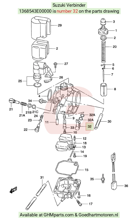 goedhartmotoren7-1593909
