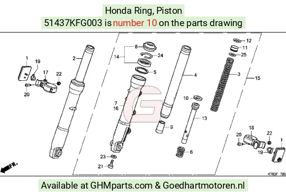 goedhartmotoren7-1605168