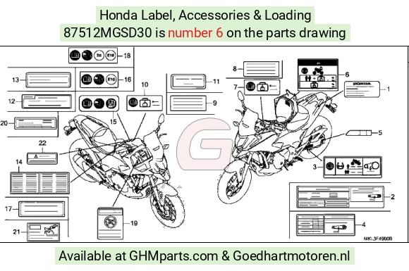 goedhartmotoren7-1608381