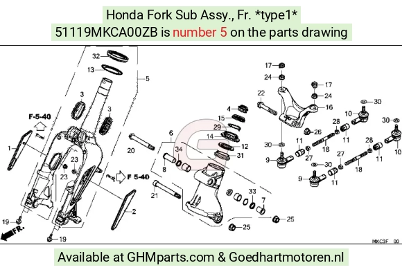 goedhartmotoren7-1615319