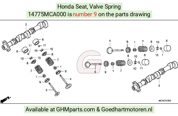 goedhartmotoren7-1616069
