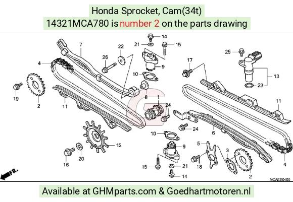goedhartmotoren7-1616127