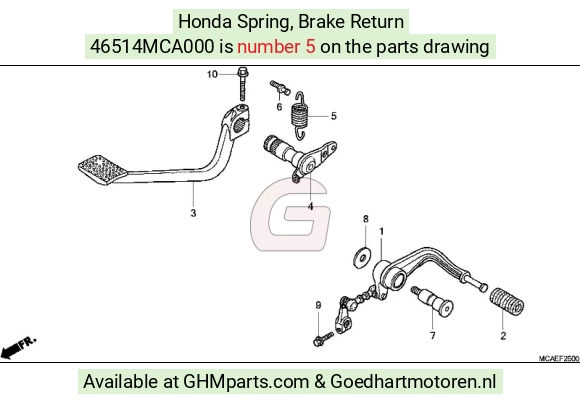 goedhartmotoren7-1617090