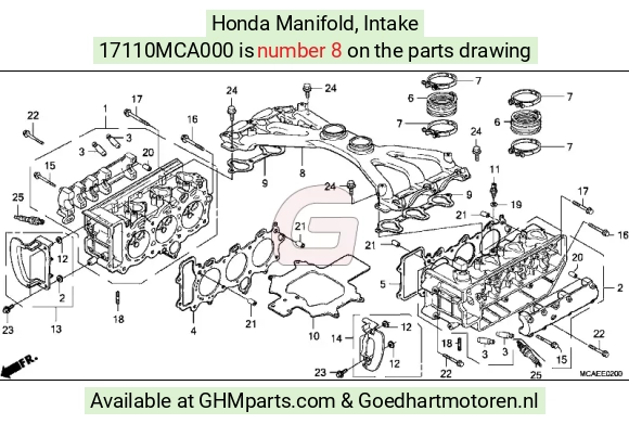 goedhartmotoren7-1619202