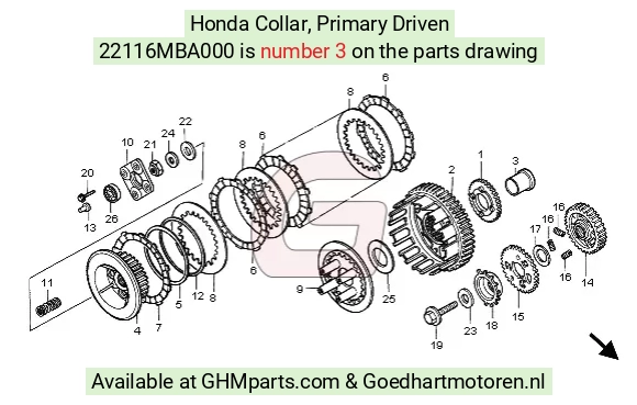 goedhartmotoren7-1625622