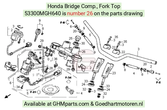 goedhartmotoren7-1627361