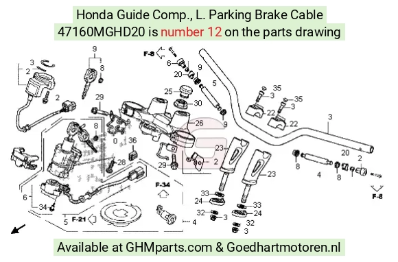 goedhartmotoren7-1627412