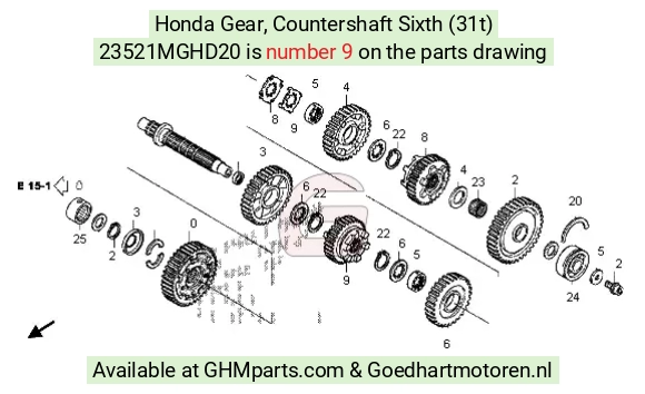 goedhartmotoren7-1627688
