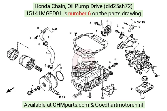 goedhartmotoren7-1628342