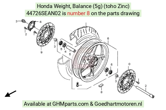 goedhartmotoren7-1629541