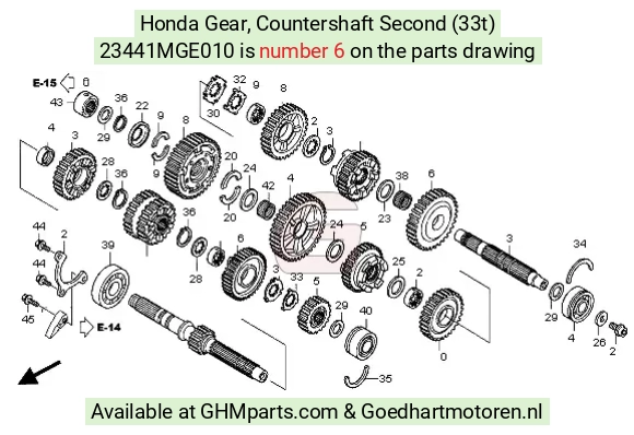 goedhartmotoren7-1630058