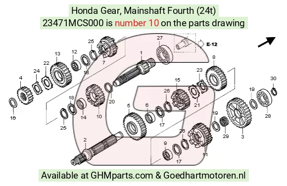 goedhartmotoren7-1633002