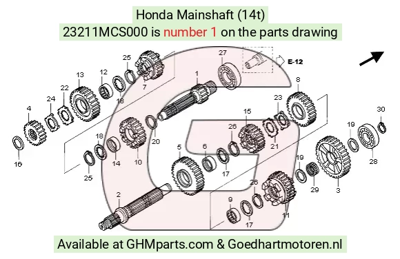 goedhartmotoren7-1633025