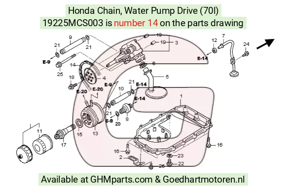 goedhartmotoren7-1633255