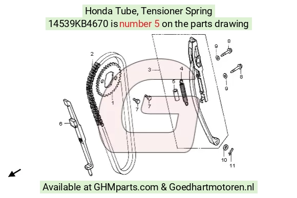 goedhartmotoren7-1640383