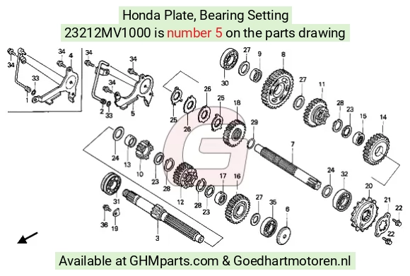 goedhartmotoren7-1642487