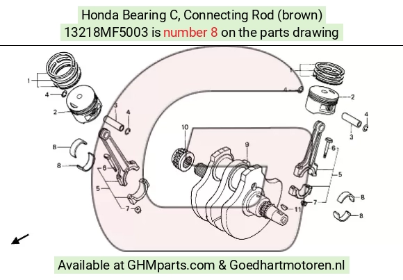 goedhartmotoren7-1643465