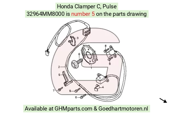 goedhartmotoren7-1643843