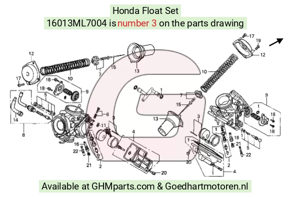 goedhartmotoren7-1644688