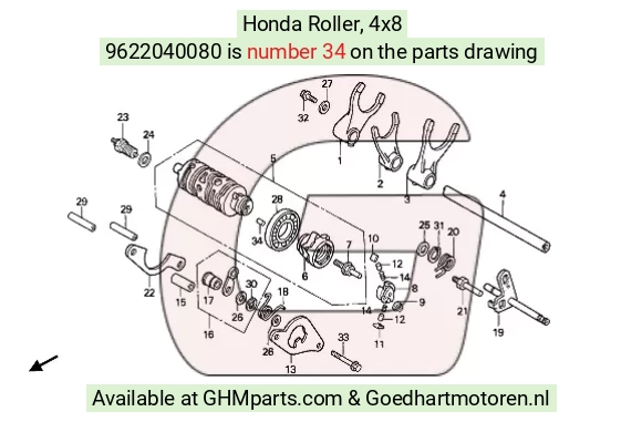 goedhartmotoren7-1645375