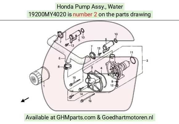 goedhartmotoren7-1646157