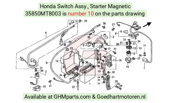 goedhartmotoren7-1646234