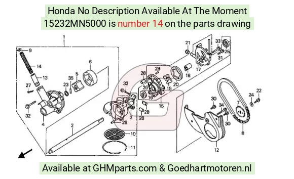 goedhartmotoren7-1648091