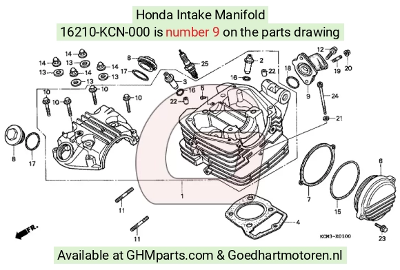 goedhartmotoren7-1651828
