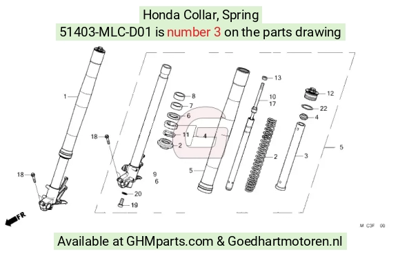 goedhartmotoren7-1652205