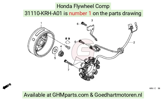 goedhartmotoren7-1654590