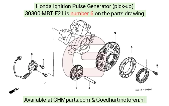 goedhartmotoren7-1654934