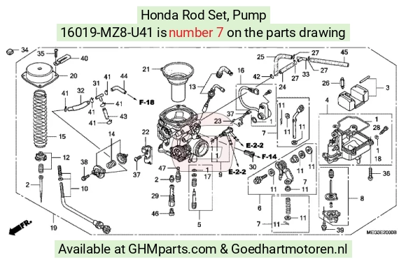 goedhartmotoren7-1658499