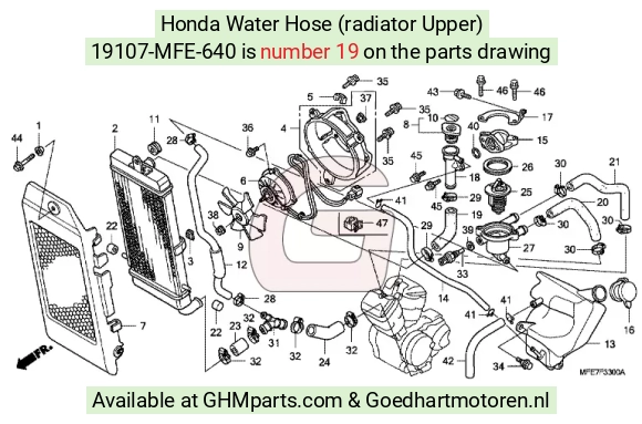 goedhartmotoren7-1658914