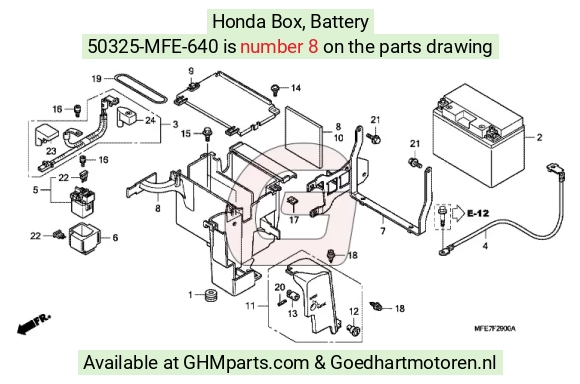 goedhartmotoren7-1659023