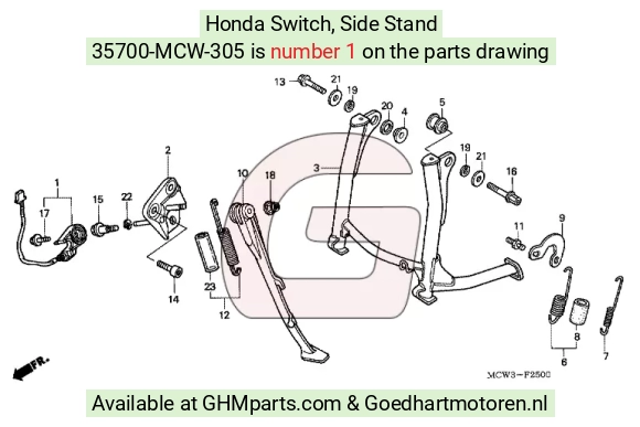 goedhartmotoren7-1663262