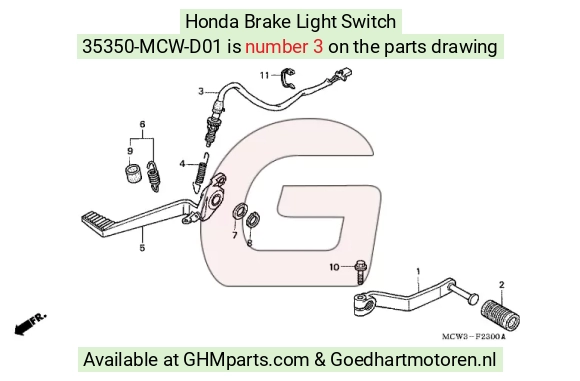 goedhartmotoren7-1663266