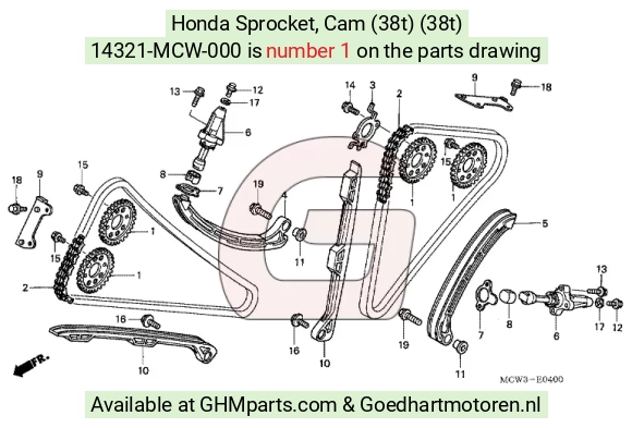goedhartmotoren7-1663843