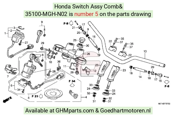 goedhartmotoren7-1664565