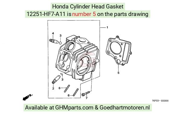 goedhartmotoren7-1665530