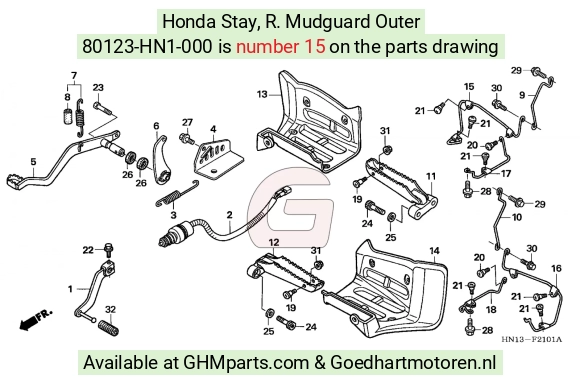 goedhartmotoren7-1670650