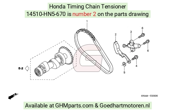 goedhartmotoren7-1671270