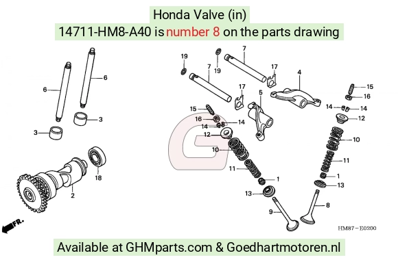 goedhartmotoren7-1671819