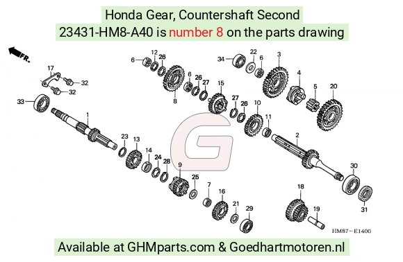 goedhartmotoren7-1672037