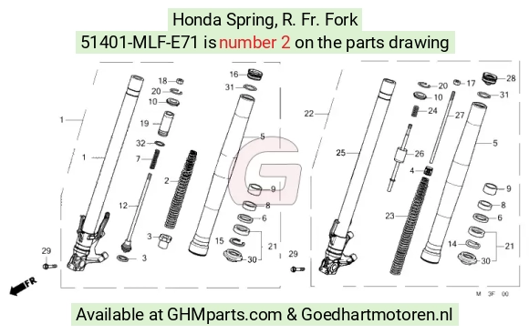 goedhartmotoren7-1684738