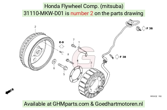 goedhartmotoren7-1691343