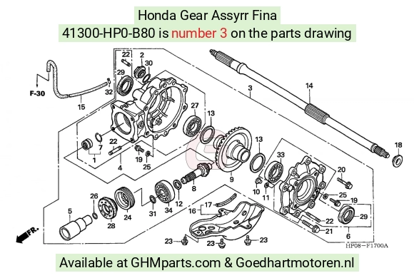 goedhartmotoren8-1276794