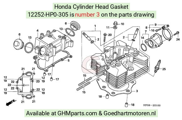 goedhartmotoren8-1278579