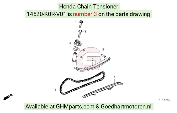 goedhartmotoren8-1307700