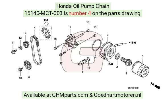 goedhartmotoren8-1319310