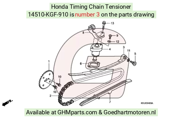 goedhartmotoren8-1322242